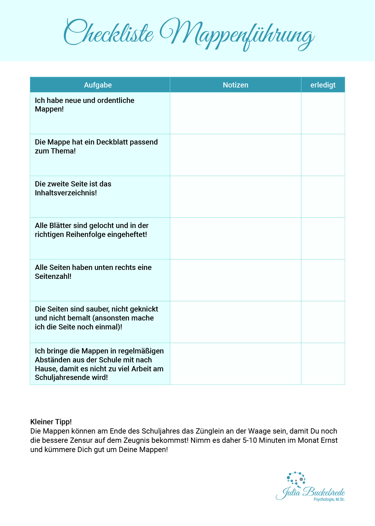 Checkliste Mappenführung